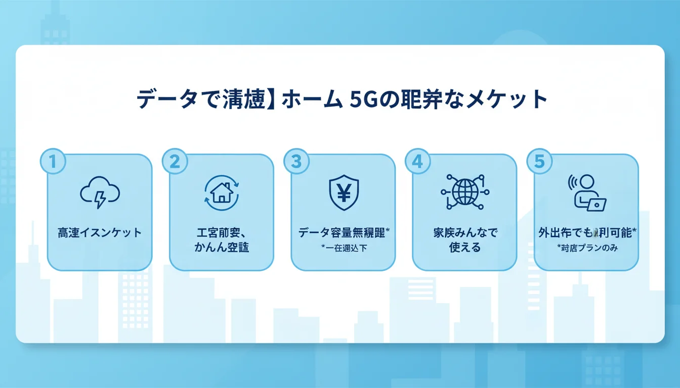 ドコモ home 5Gのメリットを図解で解説