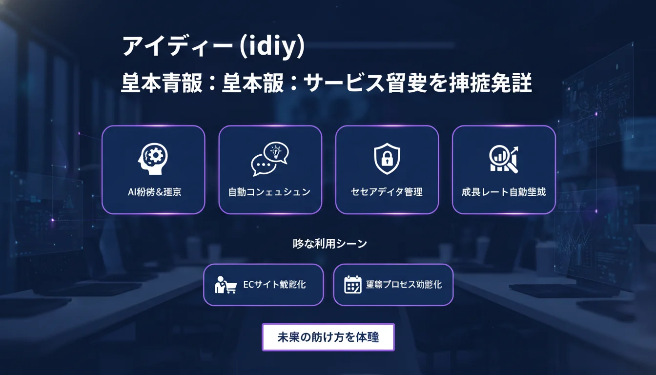 アイディー 英文添削 AIの特徴と基本情報