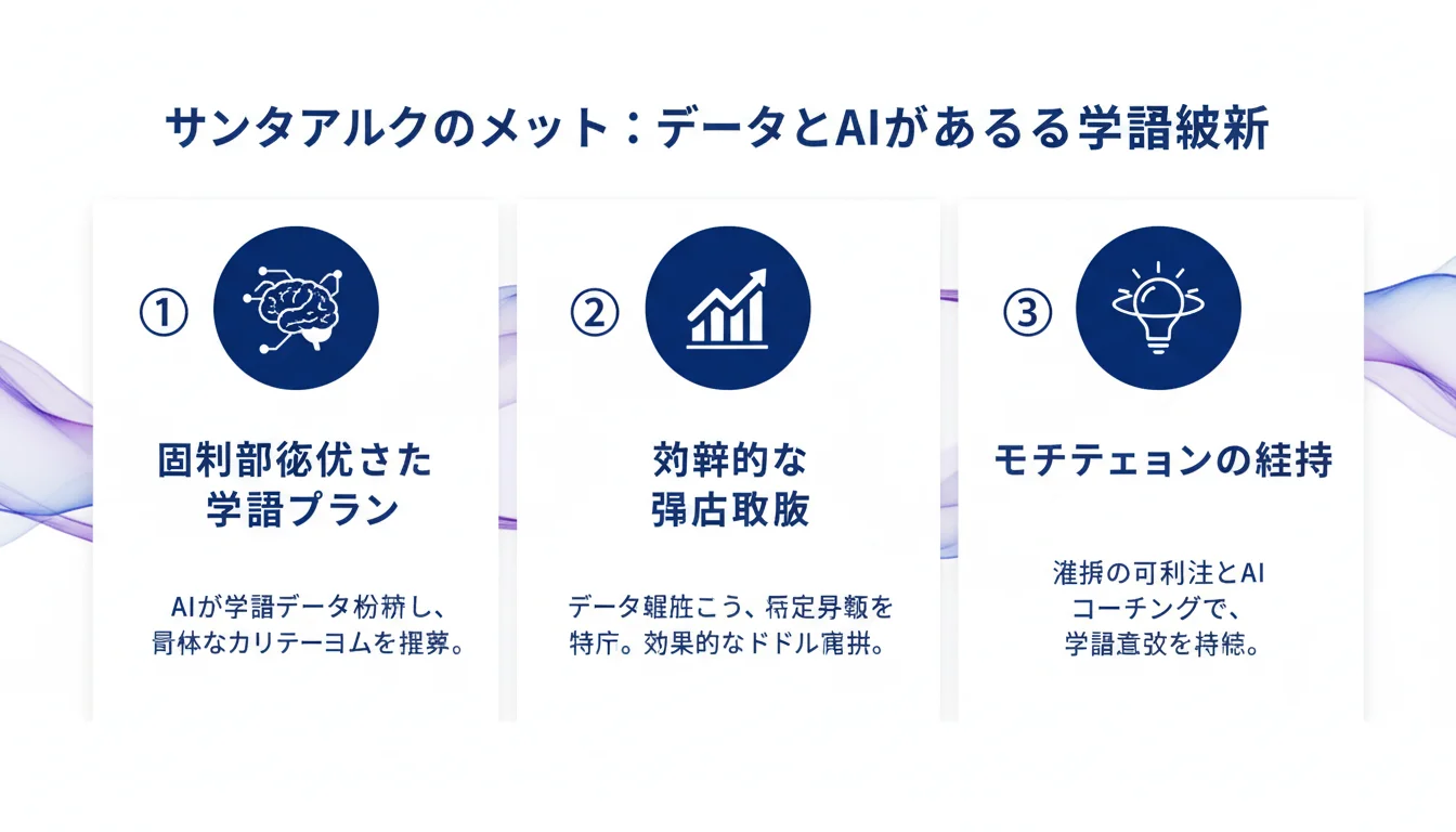 Santaアルク 評判, TOEICのメリットを図解で解説