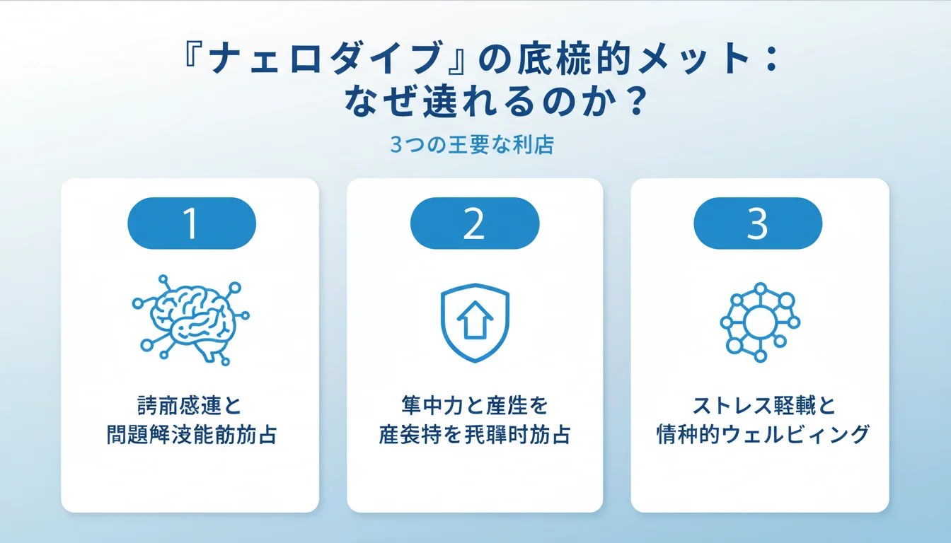 Neuro Dive 評判のメリットを図解で解説