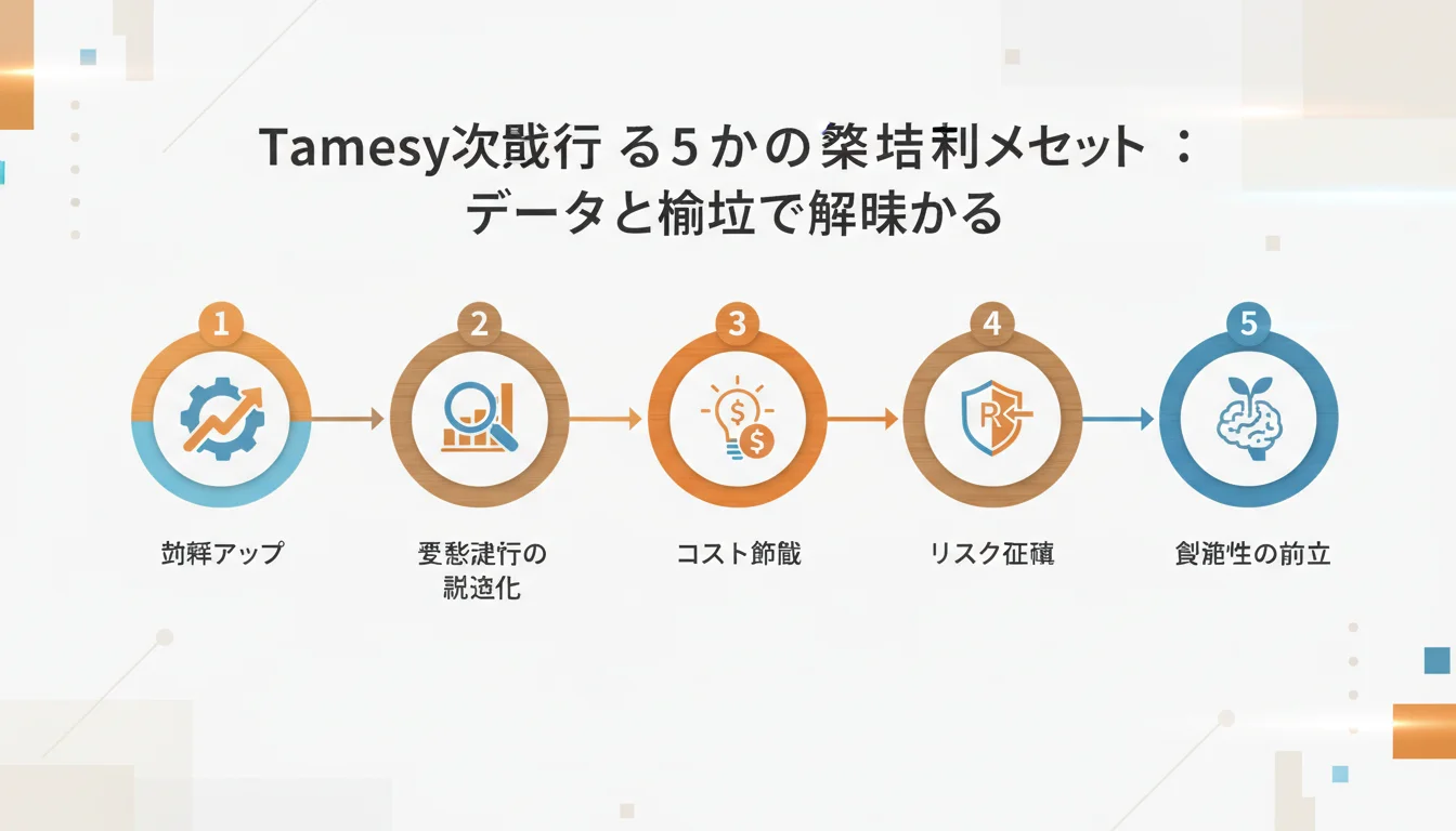Tamesy 転職エージェントのメリットを図解で解説