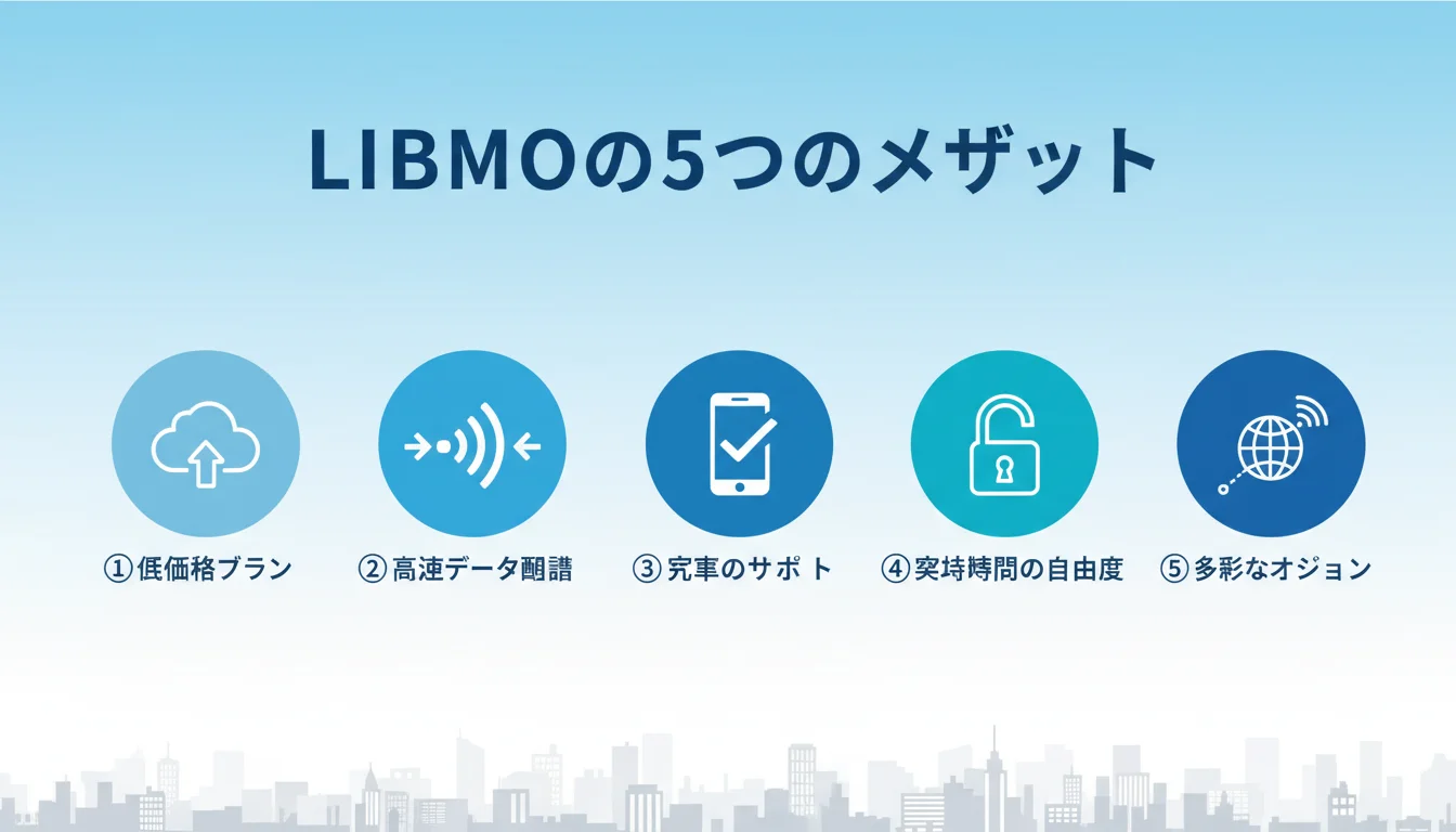 LIBMO 格安SIM 評判のメリットを図解で解説