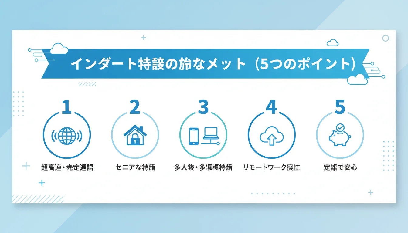 フレッツ光 評判のメリットを図解で解説