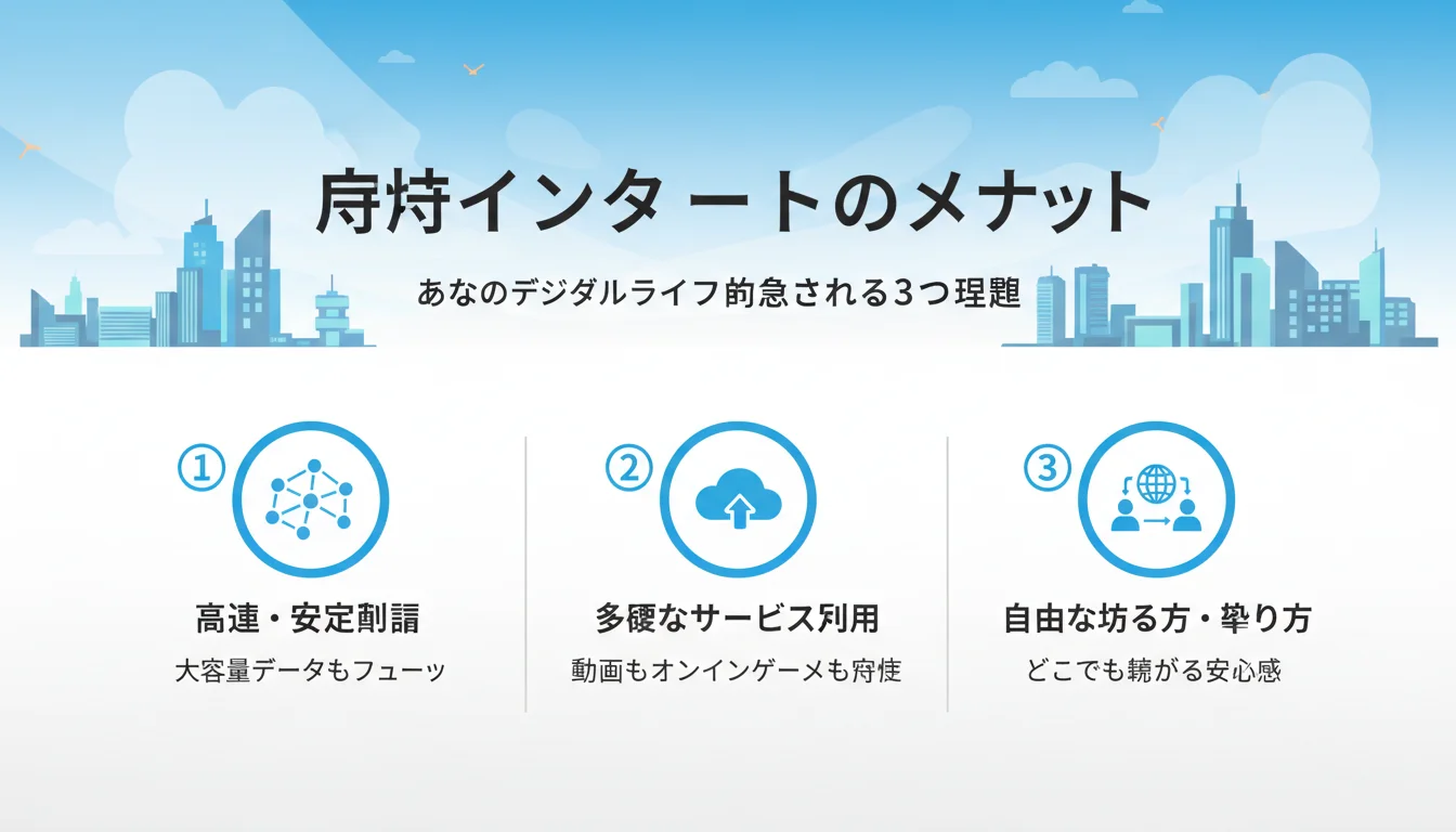 フレッツ光 評判のメリットを図解で解説
