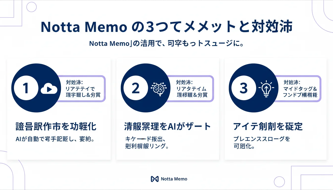 Notta Memo AIボイスレコーダーのメリットを図解で解説