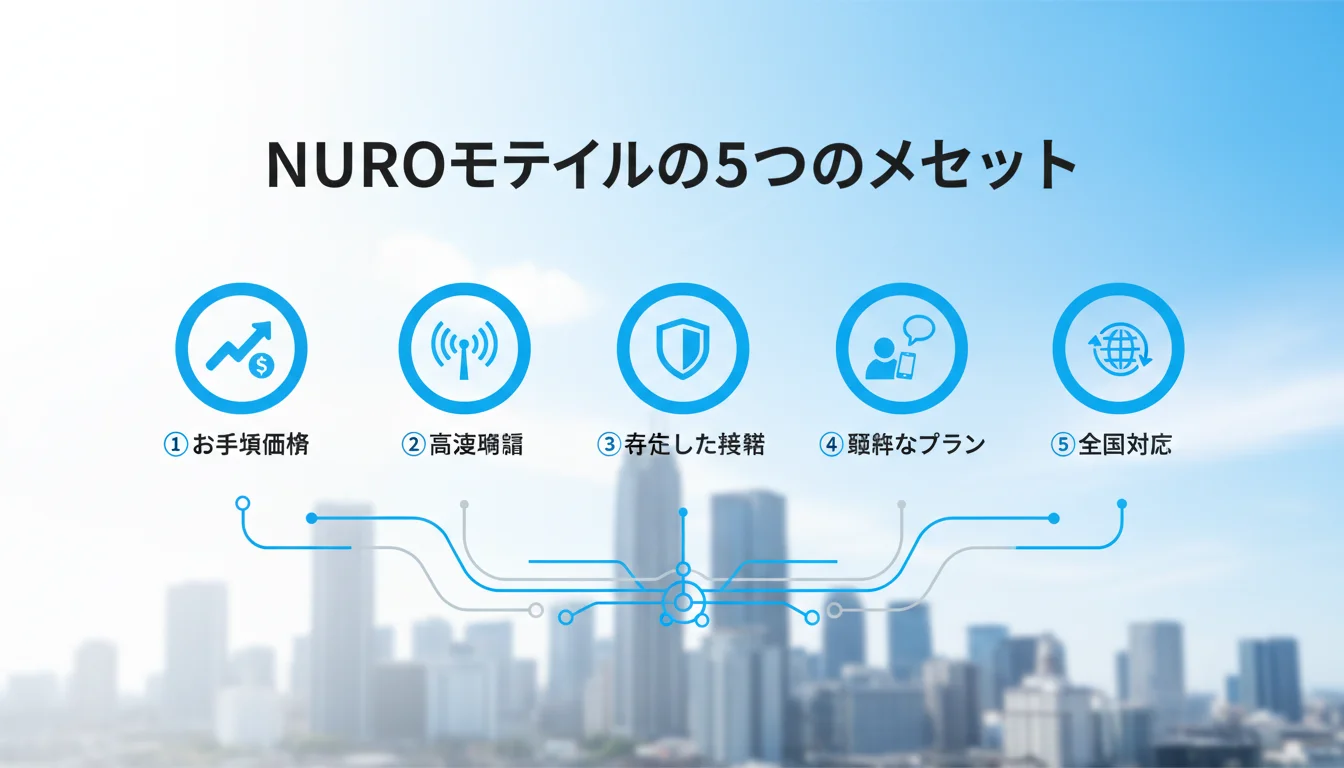 NUROモバイル 評判のメリットを図解で解説